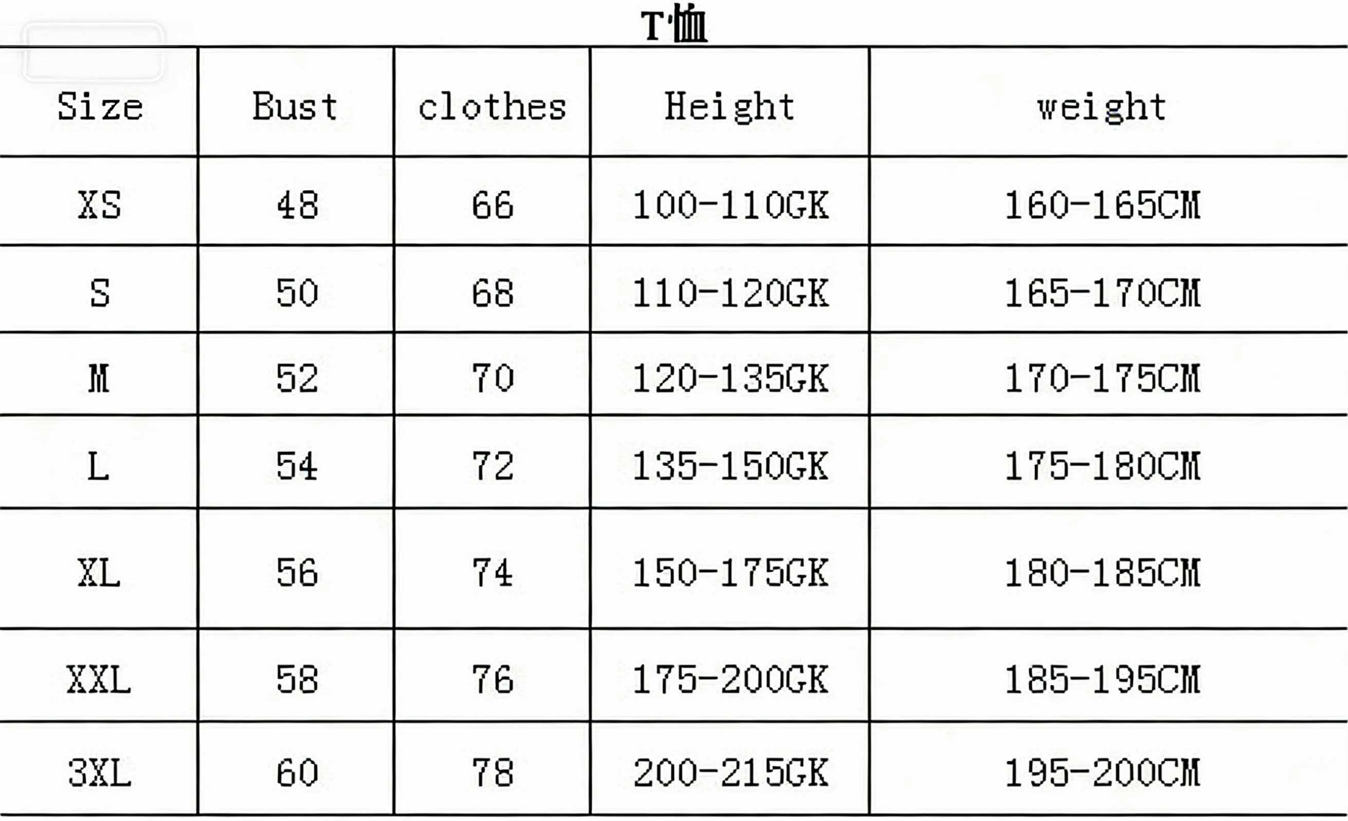 Summer Hot Trend 2026 Kimetsu  - Summer Clothing Trends 2026 review and price